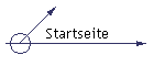 Startseite