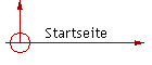 Startseite